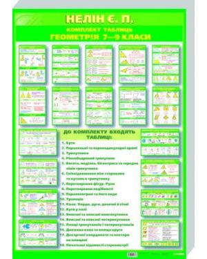 Комплект таблиць Геометрія 7-9 класи