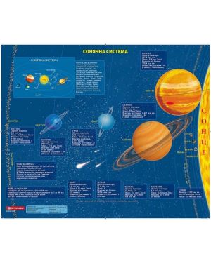 Карта зоряне небо/сонячна система ламінована(двобічна)